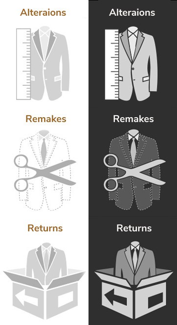 Graphic illustration of a suit jacket next to a ruler